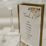 Hochzeit Zuhause planen_ romantische Scheunenhochzeit7